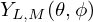 [eqn]