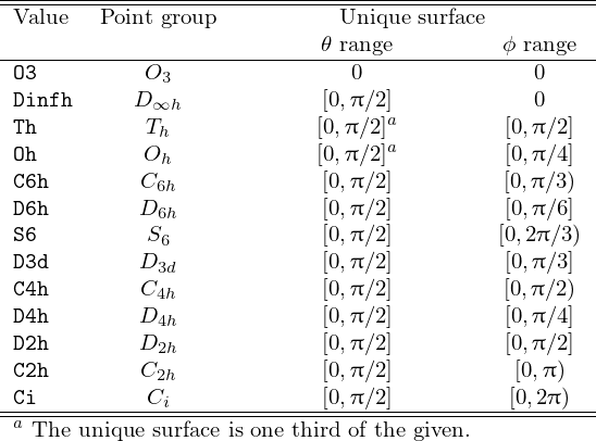 [eqn]