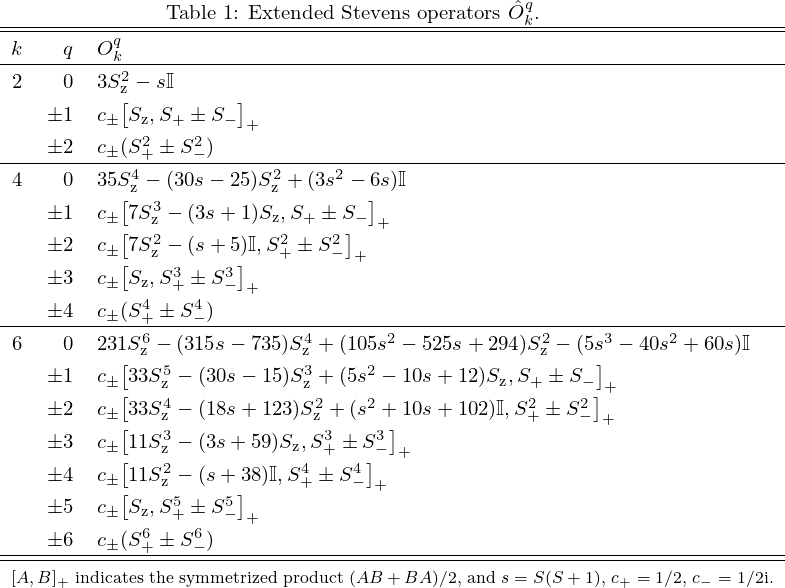 [eqn]