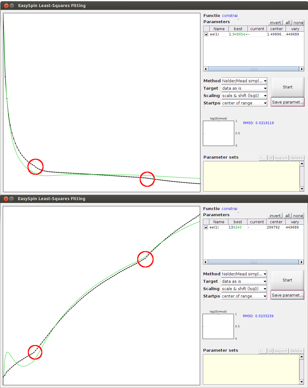EasySpin Least-Squares Fitting.png