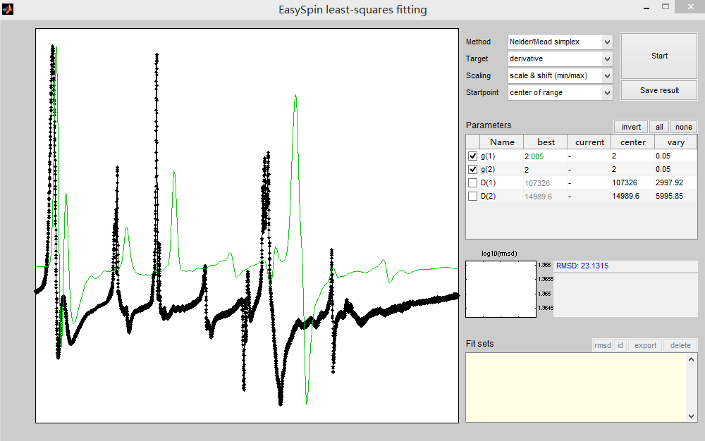 esfit simulation